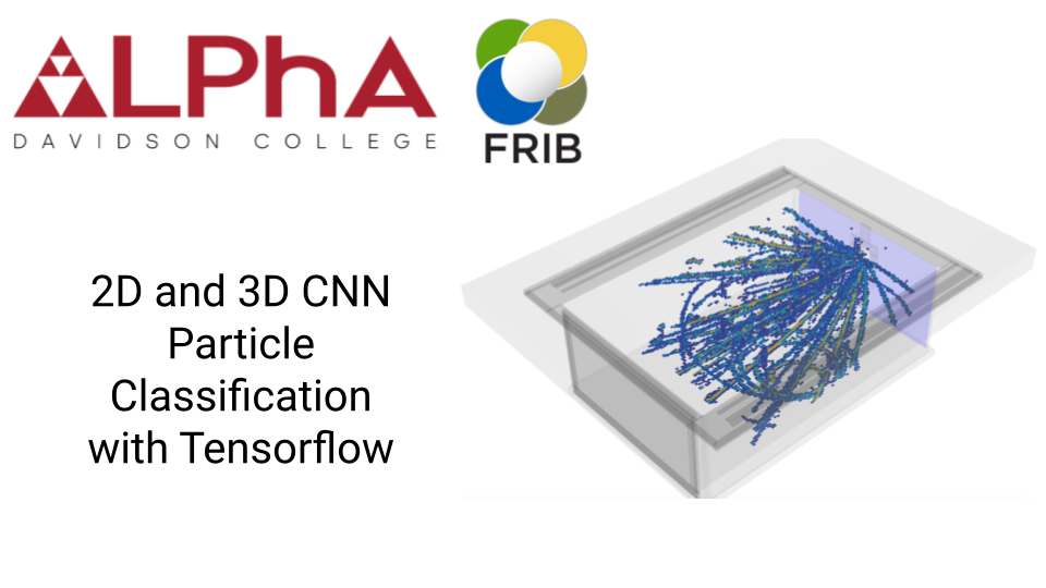 2D &3D Convolution