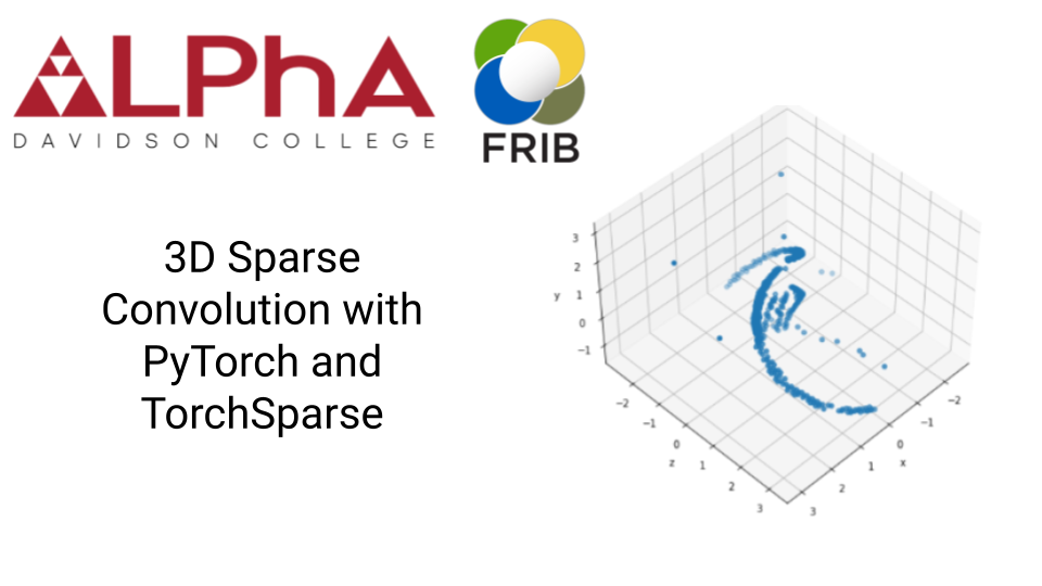 3D Sparse Convolution